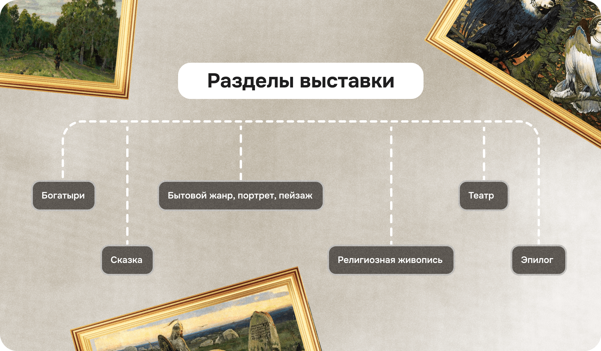 выставка васнецов русский музей