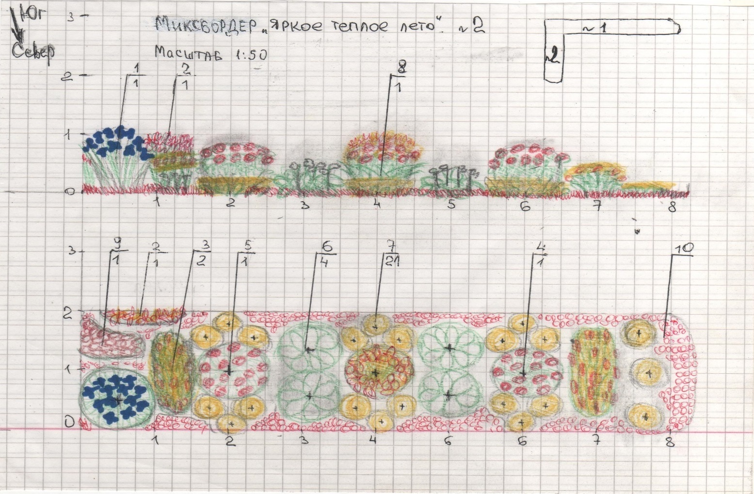 Дизайн цветника на открытой местности