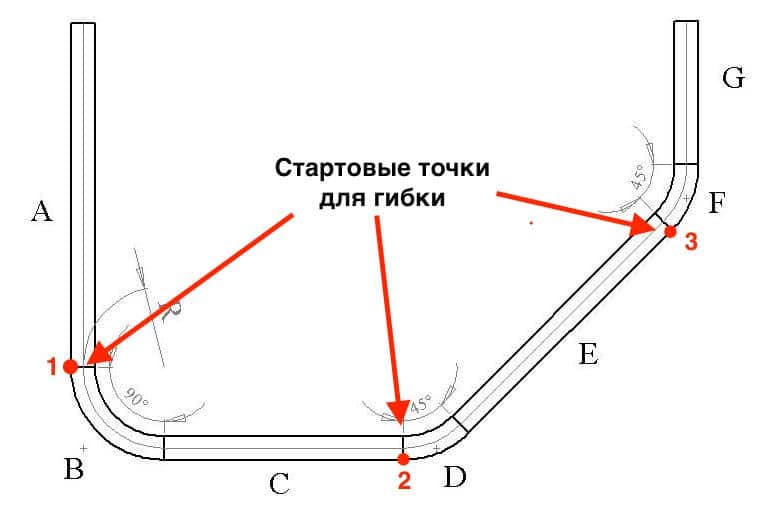 Bigbender mk3 чертежи