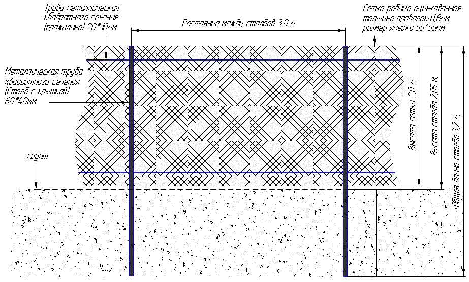 Забор сетка рабица чертеж