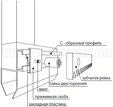 Зубчатая рейка для откатных ворот чертеж