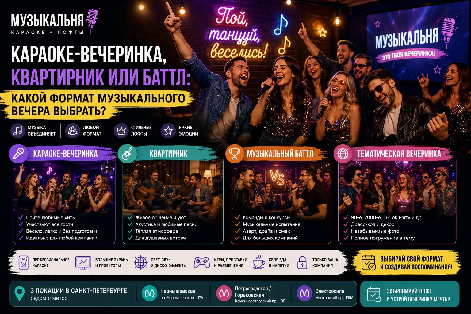Караоке-вечеринка квартирник или баттл: форматы музыкальных вечеров в лофте