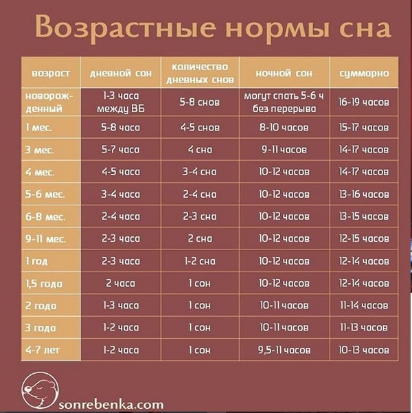 Диаскинтест норма у ребенка фото