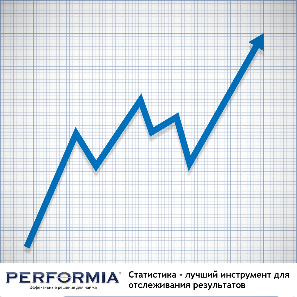 Графическая статистика. График статистики. Статистика график картинка. Загруженный график рисунок. Статистика символика.
