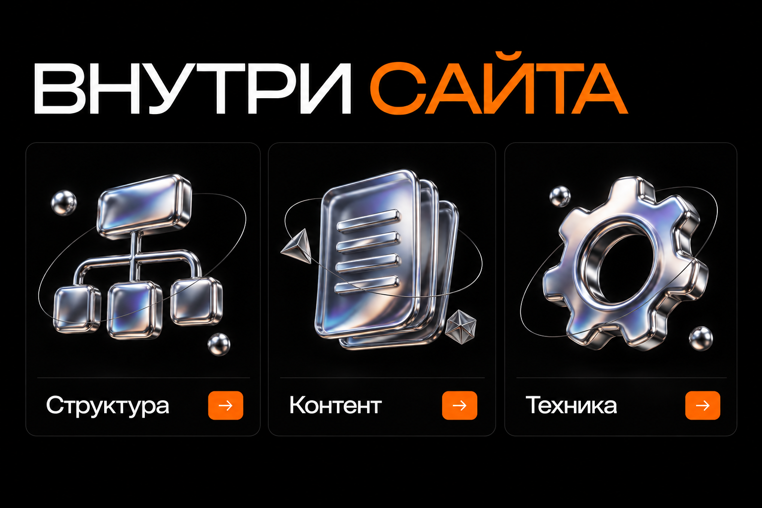 Внутренняя оптимизация: структура, содержание и техническая работа.
