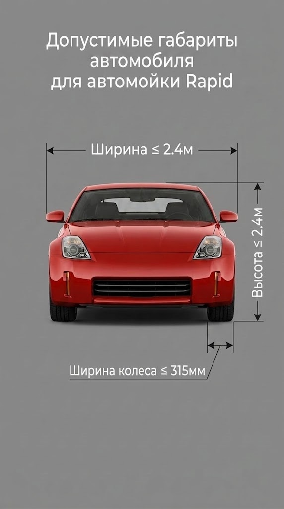 Допустимые габариты автомобиля для автомойки Rapid: ширина ≤ 2.4 м, высота ≤ 2.4 м, ширина колеса ≤ 315 мм