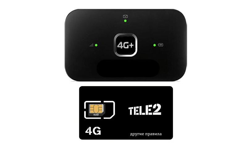 Wifi с симкой. Мобильный WIFI роутер 4g. WIFI роутер теле2. Мобильный роутер 4g с WIFI под сим. Вай фай роутер теле2 4g.