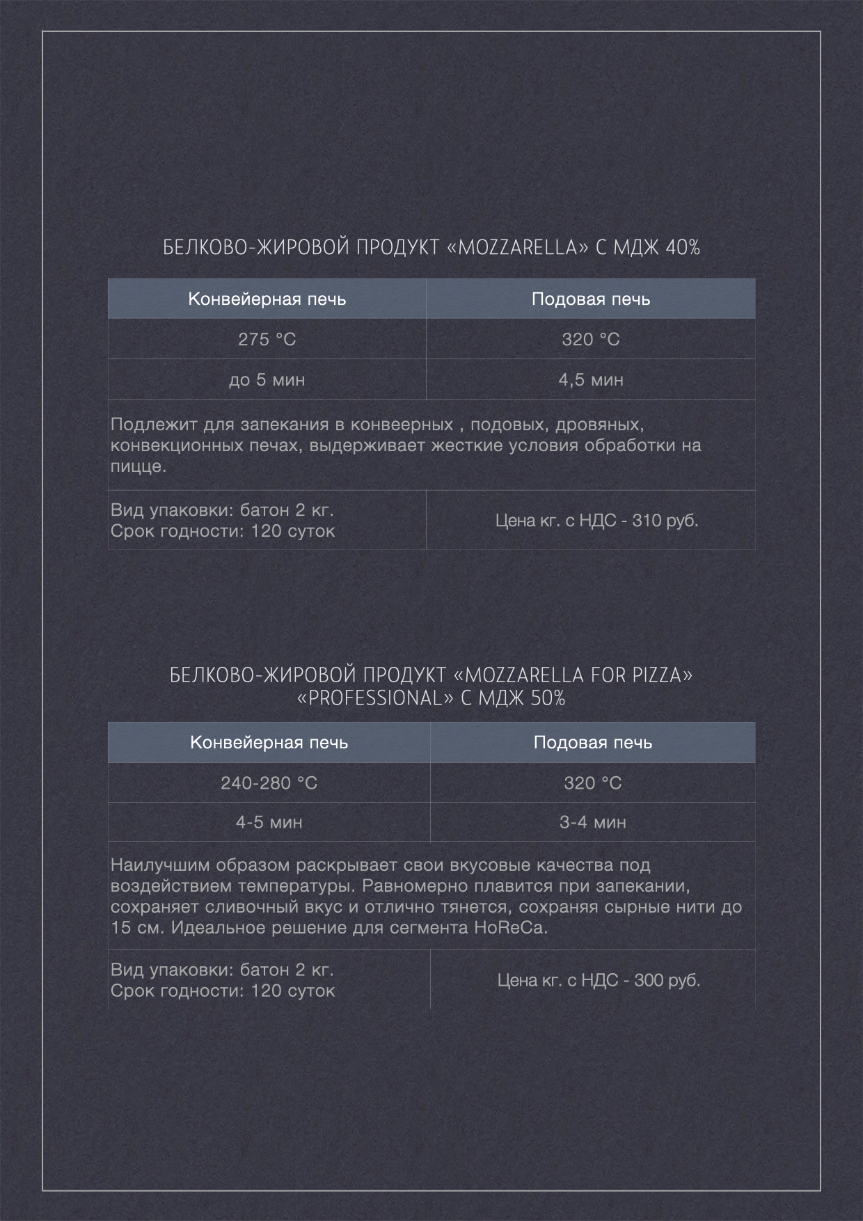 Моцарелла для пиццы
