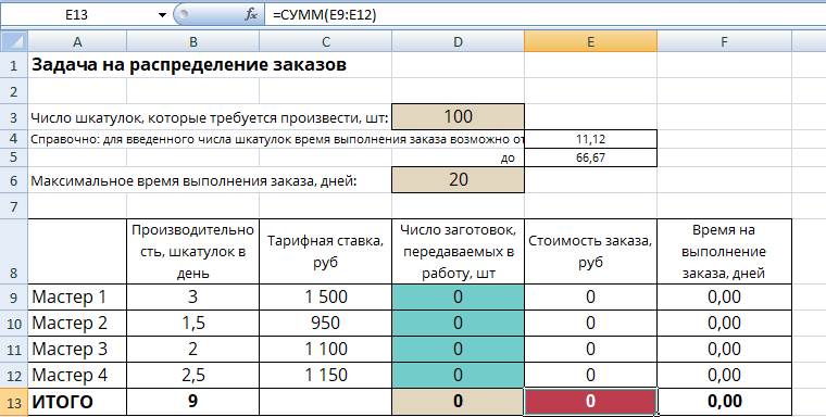 Решение двойственной задачи в excel поиск решения