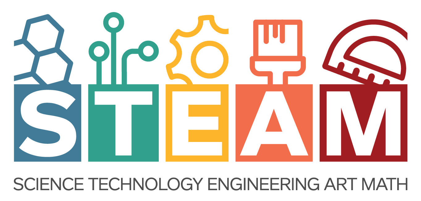 Steam science. Эмблема Stem образование. Steam технологии. Steam образование. Логотип наука Stem.