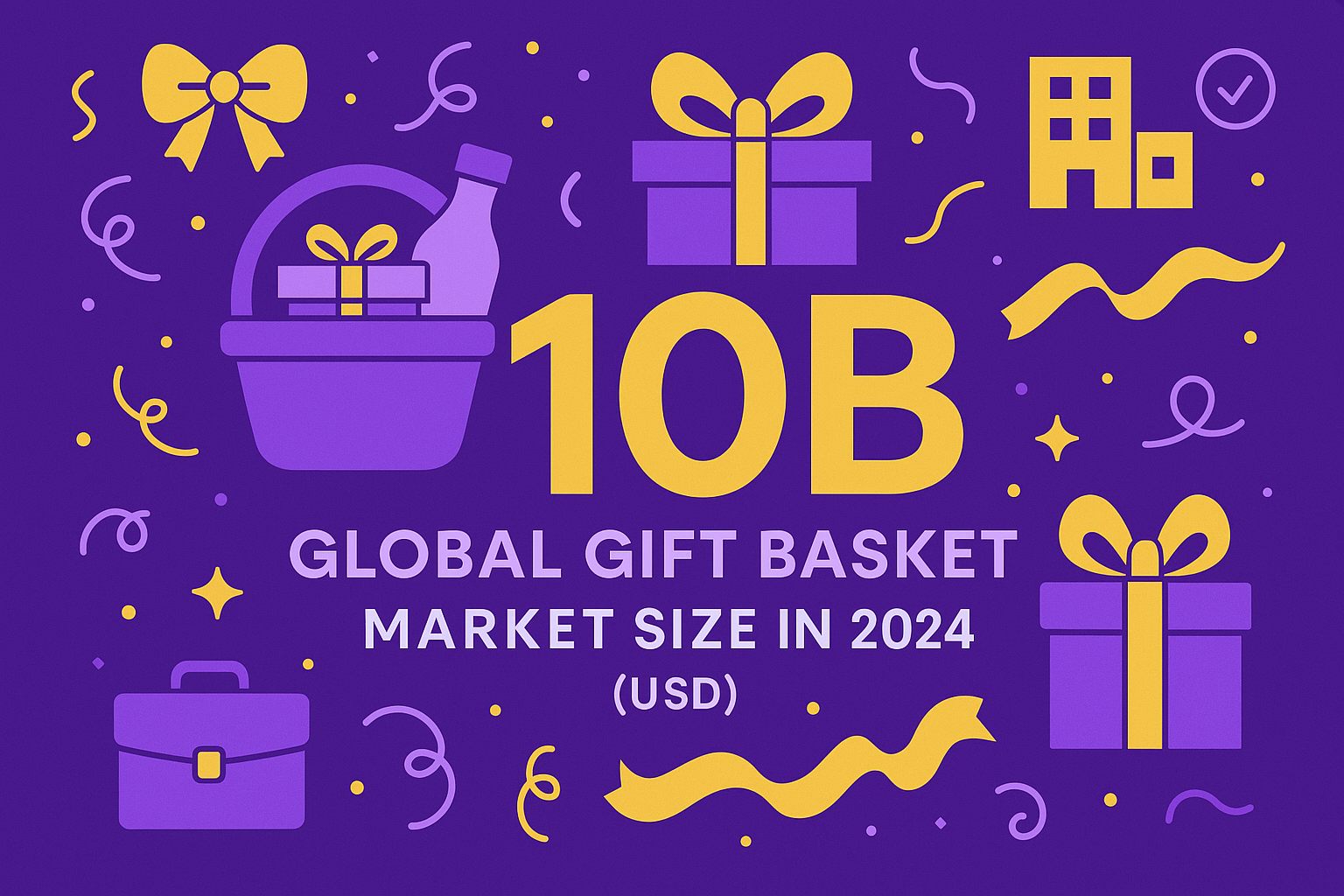 custom-gift-basket-creation
