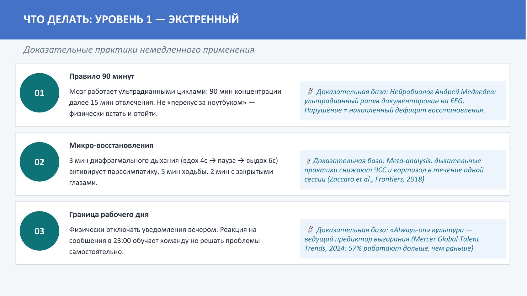 Первые шаги при признаках выгорания: перерывы, восстановление и границы рабочего дня