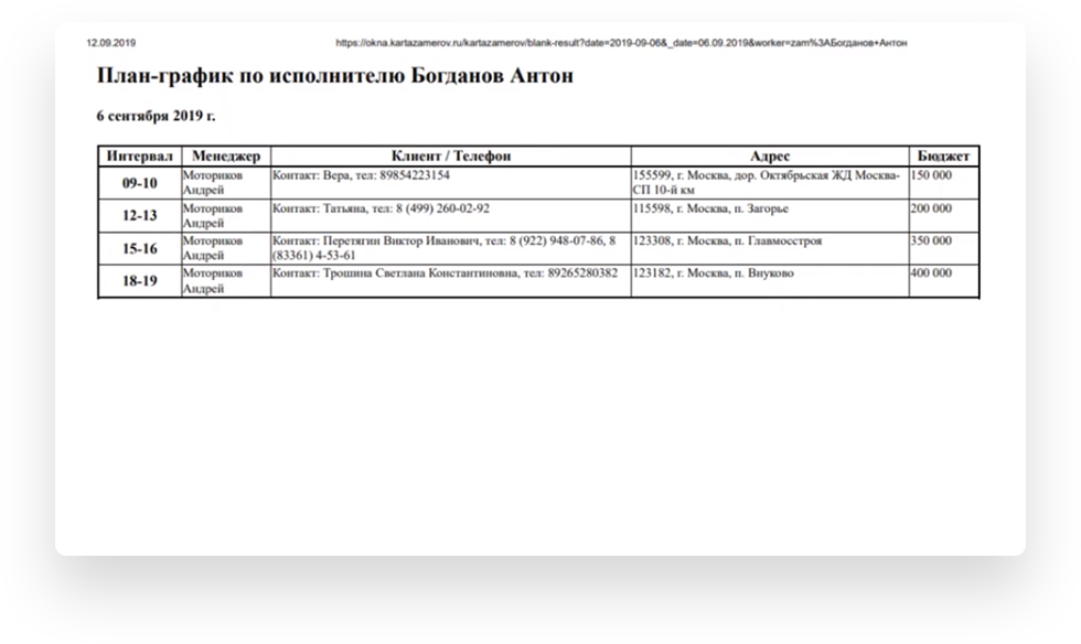 Бланк замера помещения для мебели