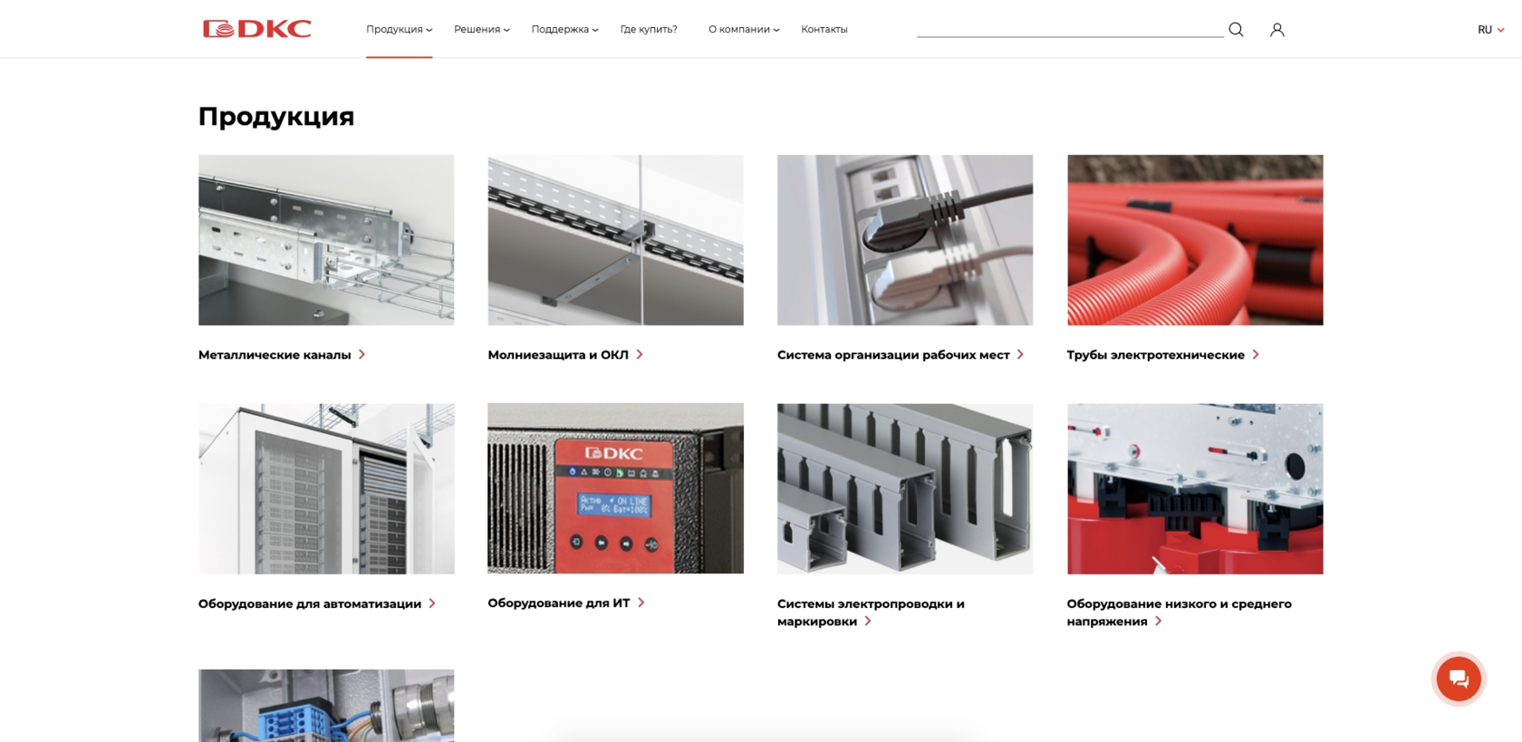 Пример карточек продукции на сайте