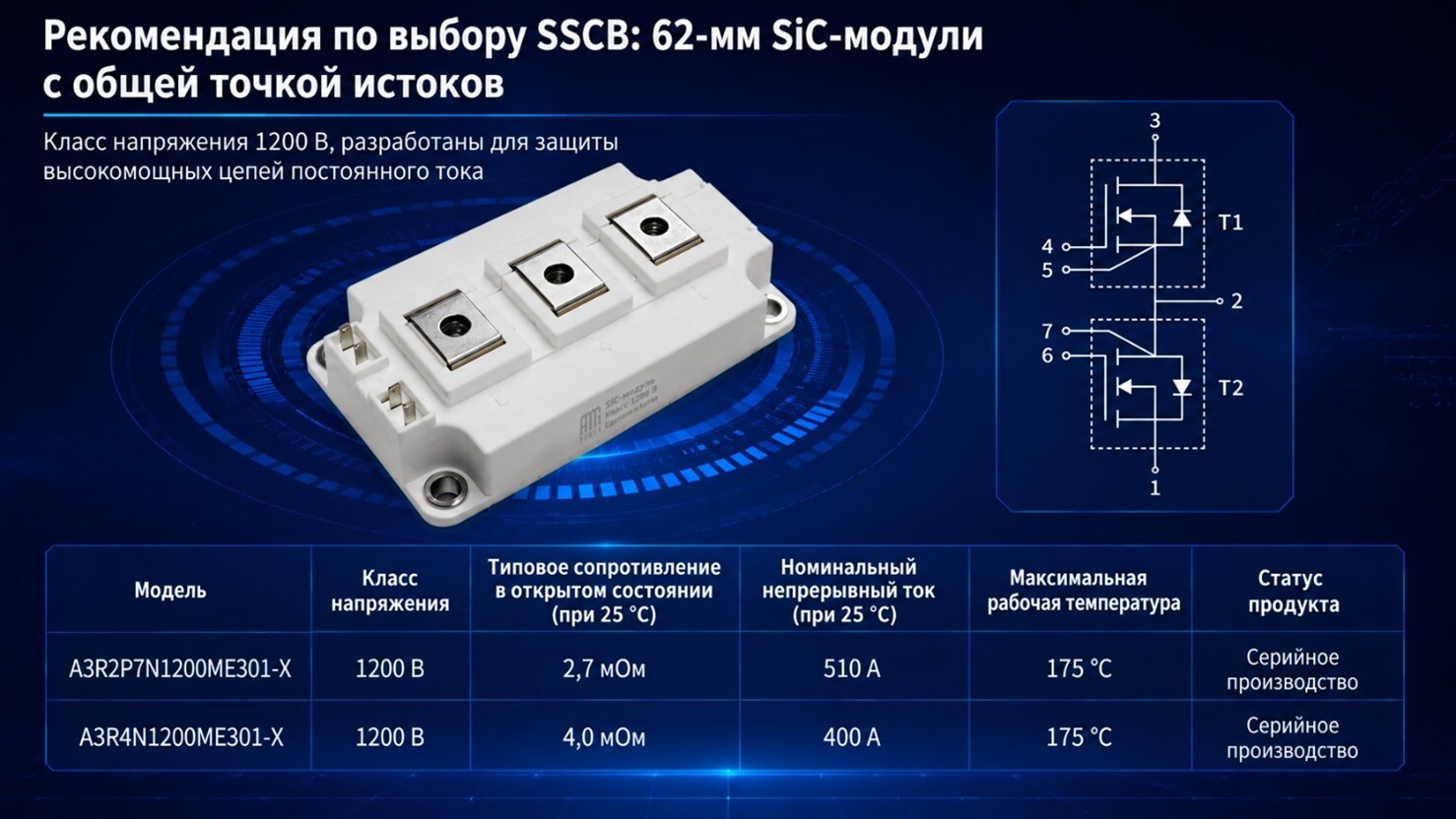 Рис. 2 Рекомендации по выбору 62-мм SiC-модулей с общим истоком для быстродействующих SSCB