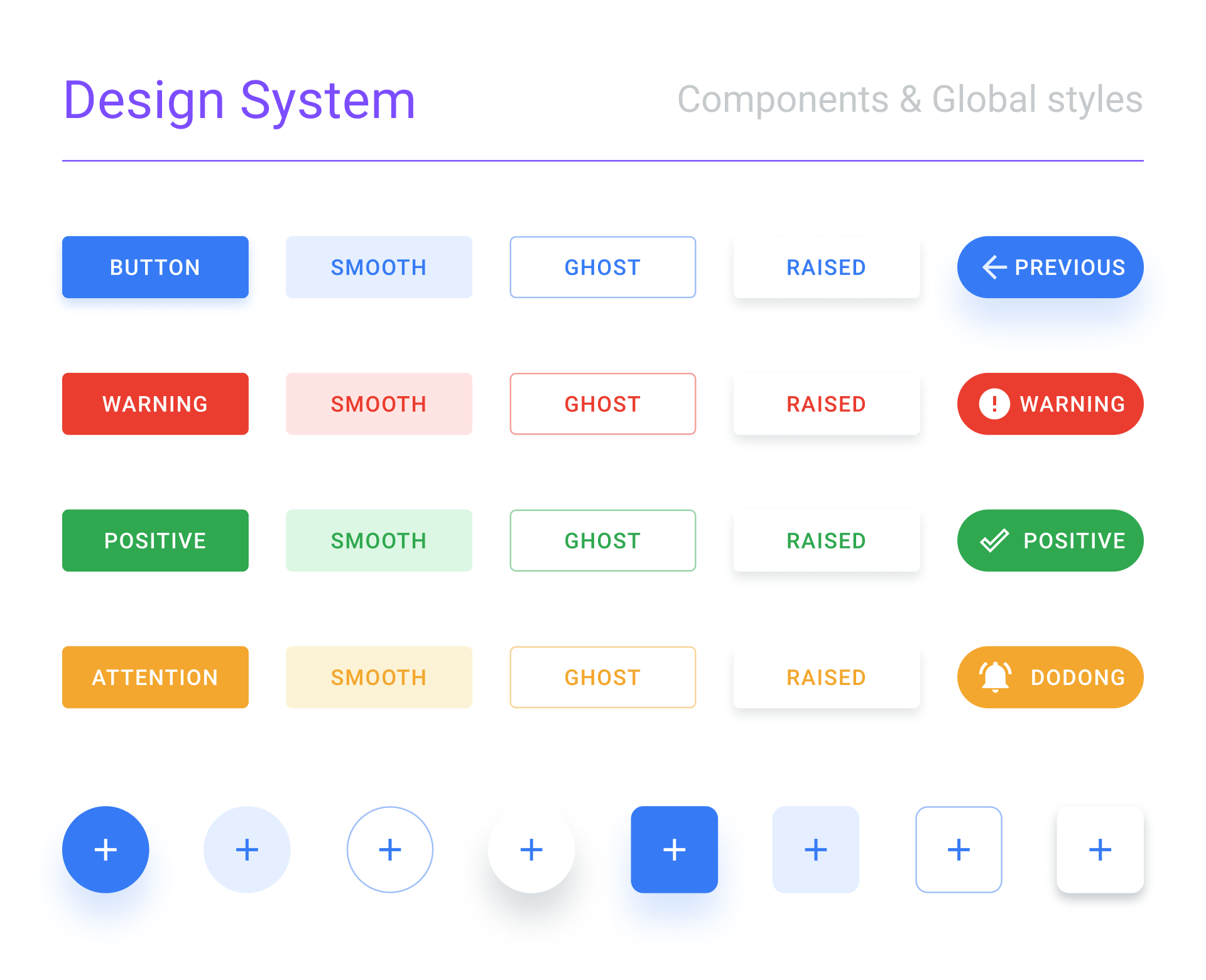 Free Figma design system template UI kit