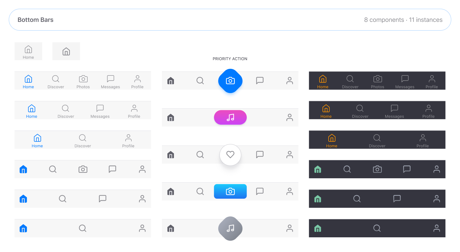 Iphone UI Kit figma. Iphone Kit figma. UI-кит статус бар. Android Tab Bar figma.