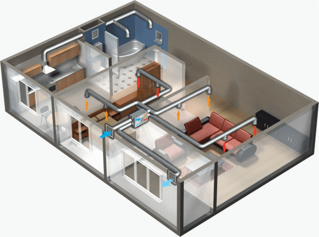 Вентиляция в квартире с рекуперацией под ключ