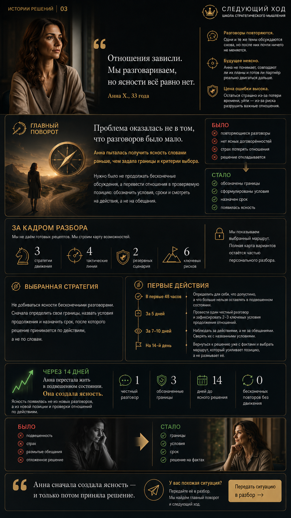 Эталон истории Анны