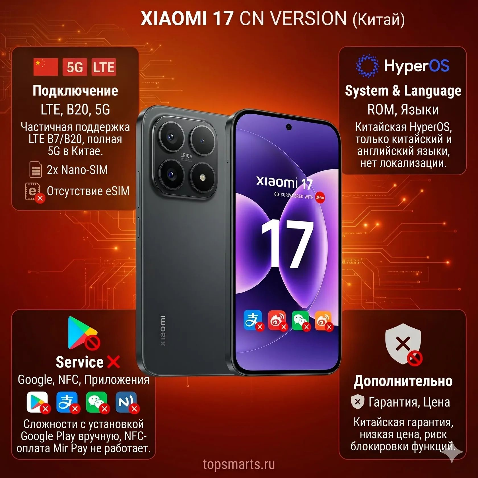 Xiaomi 17 Китайская Версия (CN)