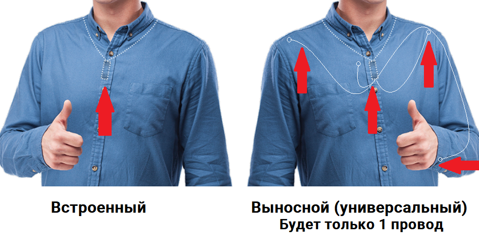 Микронаушники для сдачи экзаменов в Екатеринбурге