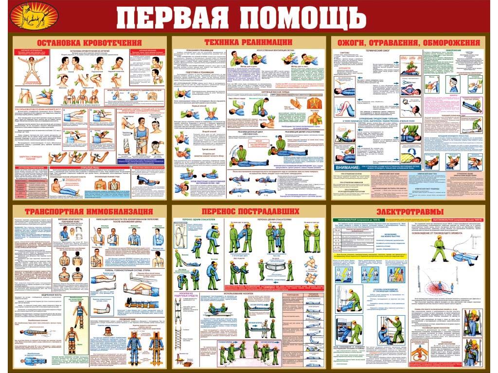 Плакаты по охране труда. Стенд охрана труда и пожарная безопасность. Стенд по охране труда и пожарной безопасности на предприятии. Плакаты по охране труда и технике безопасности. Охрана труда плакаты.