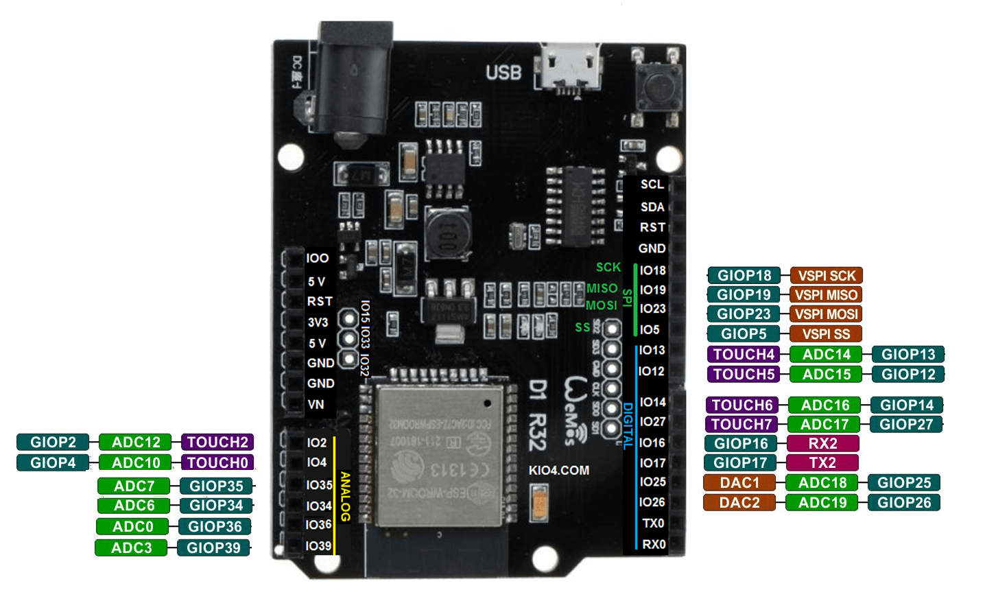 Wemos d1 r1 схема