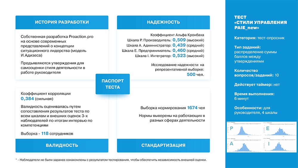 Проакции сайт. Валидность и надежность тестов. PROACTION тестирование. Шкала надежности. Как проверить надежность теста.