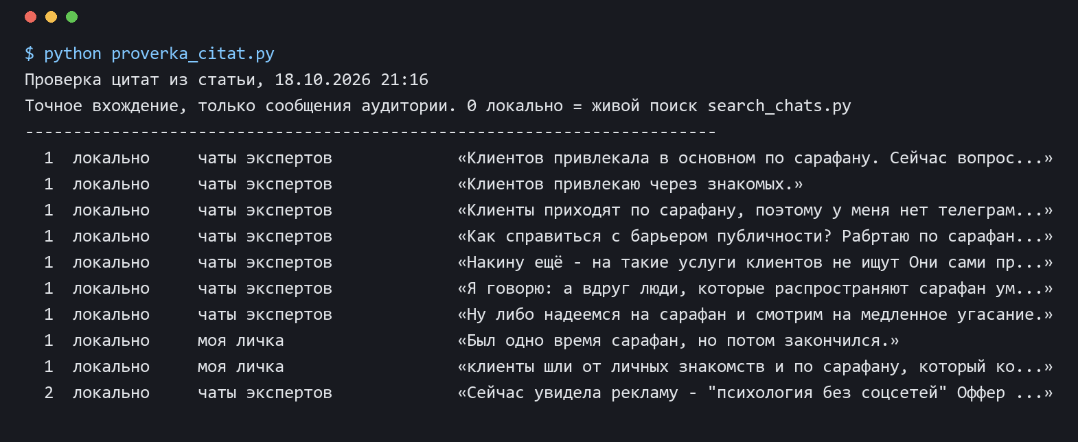 Скрин проверки цитат из статьи по корпусу переписки аудитории, у каждой цитаты найдено вхождение