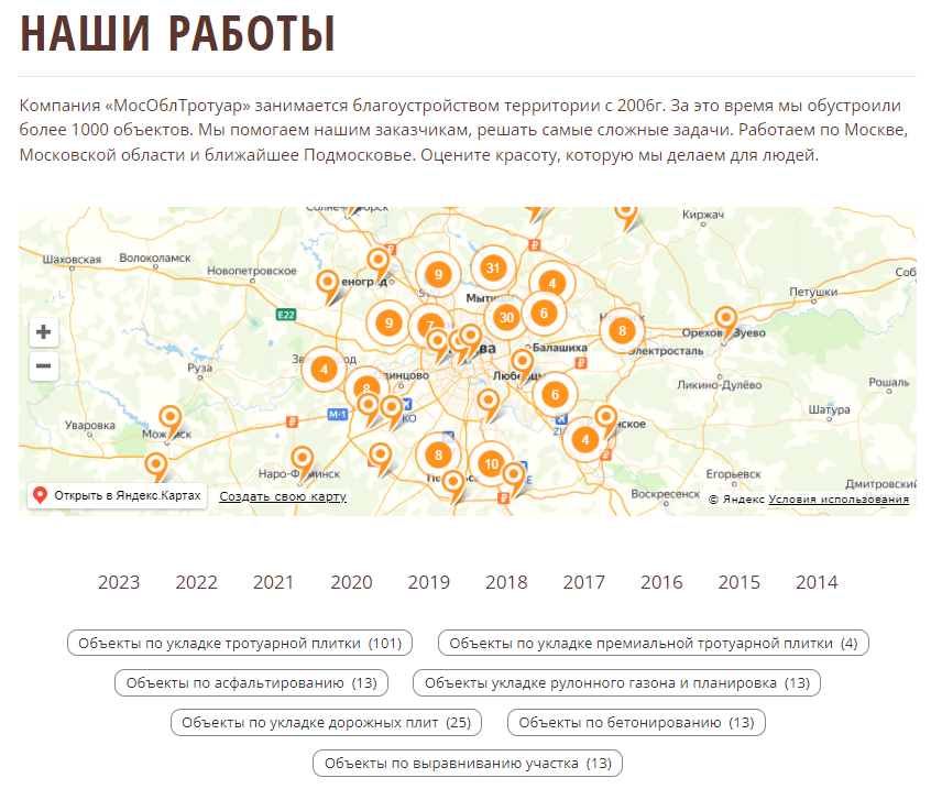 Ведение сайта — размещение контента