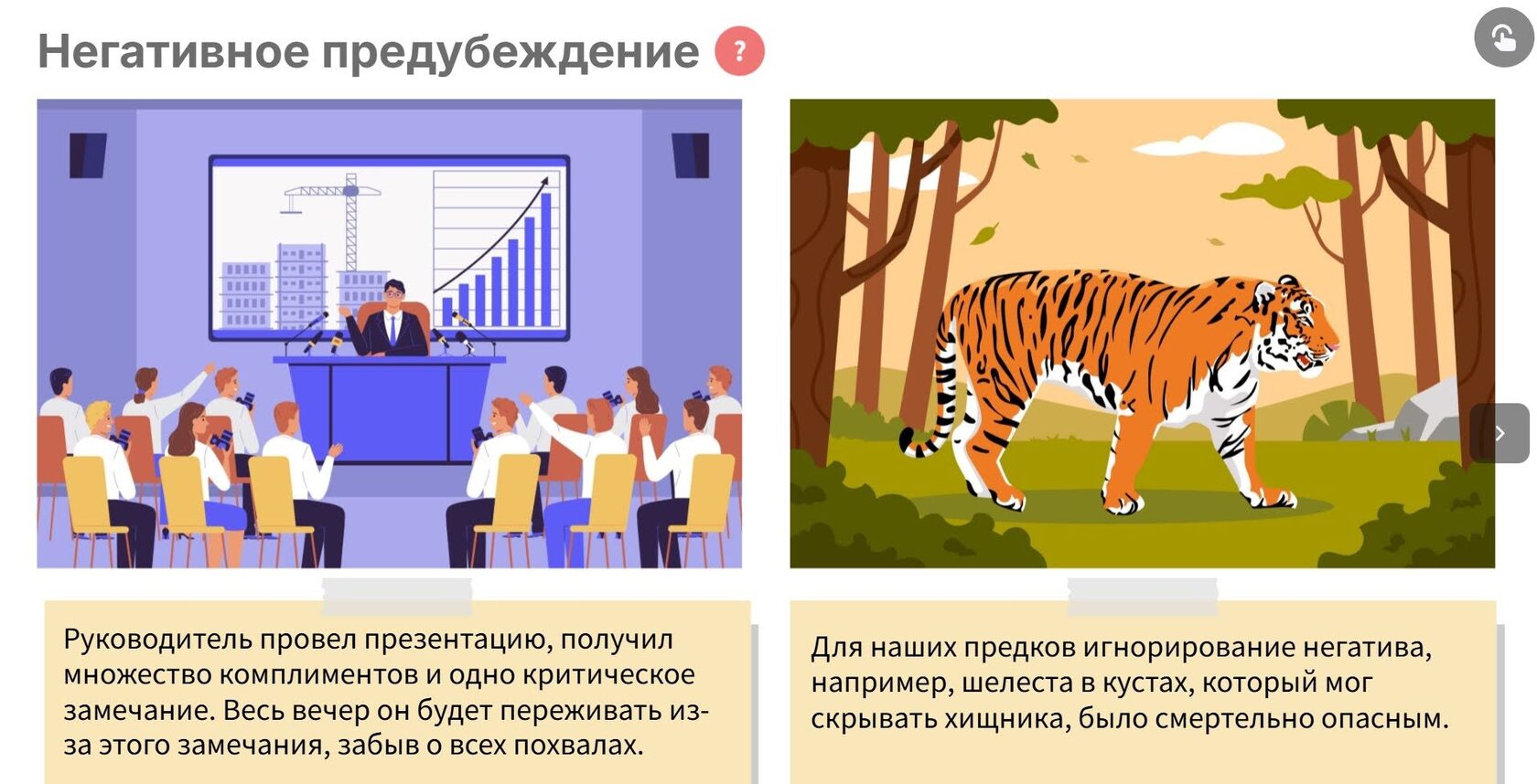 Этапы карьеры