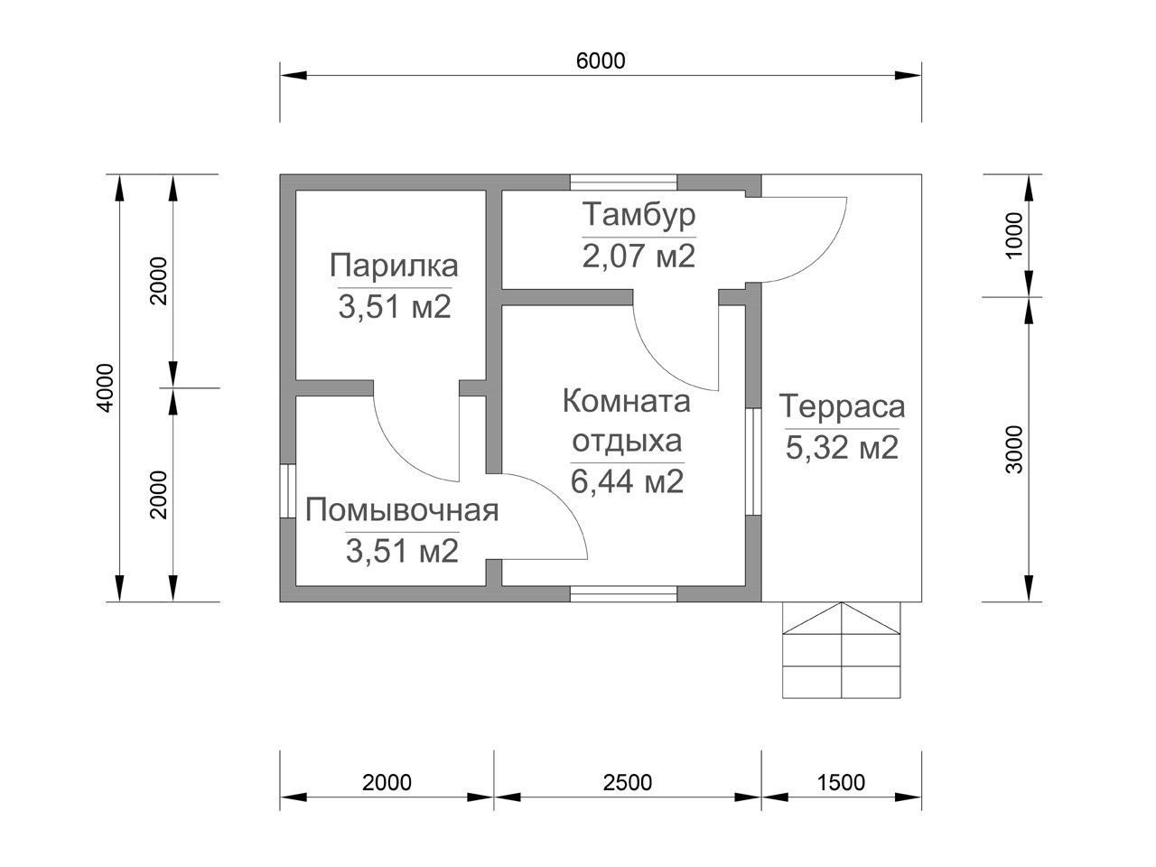 Проекты бань барнаул