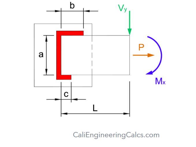 Расчет П-образного нахлесточного сварного соединения