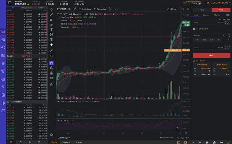 cryptocurrency - What To Do When Rejected