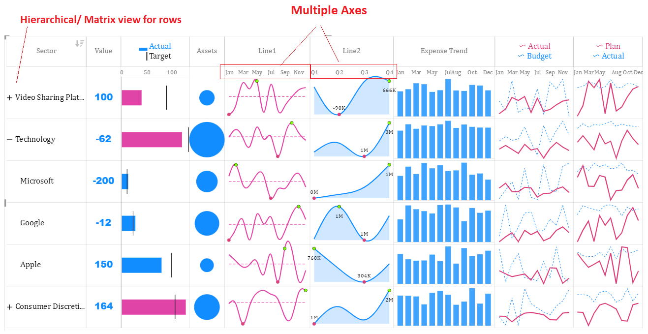 Обновления Power BI февраль 2023