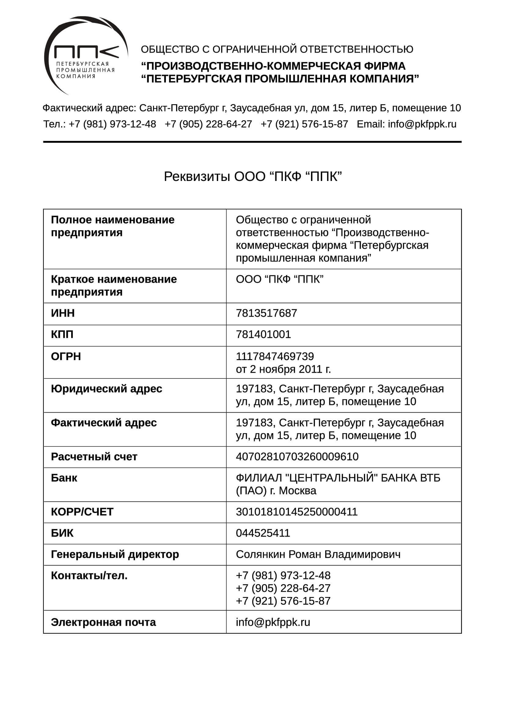 Реквизиты компании ООО "ПКФ "ППК"