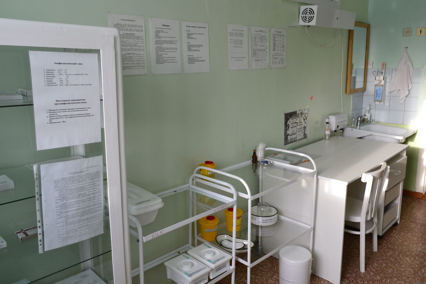 Оснащение медицинского кабинета в школе по новому СанПиН 2026: полный чек-лист и разбор ошибок