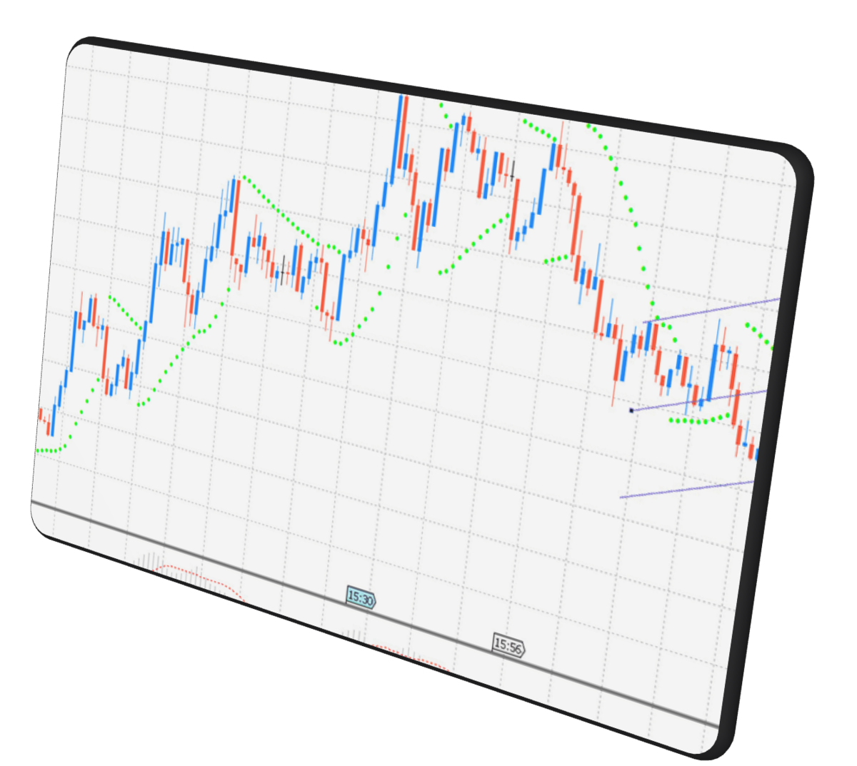 Exness Day Trading Guides And Reports