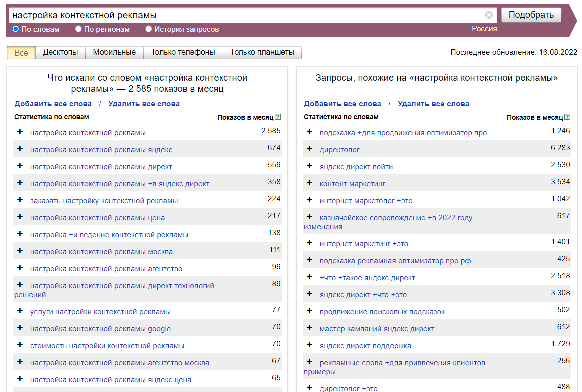 Пошаговое руководство по настройке Яндекс.Директ для начинающих