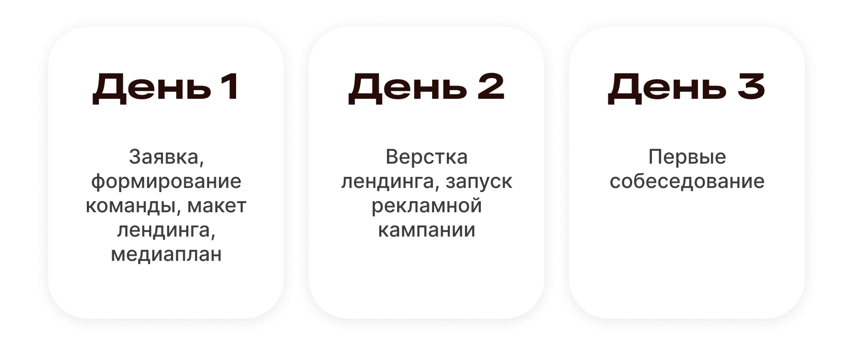 Askona: как найти 40 сотрудников за 30 дней