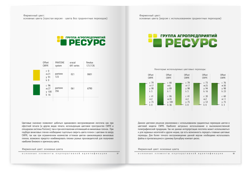 Гап ресурс белгород. Гап ресурс логотип. Гап ресурс маслозаводы. Гап ресурс Энгельс.