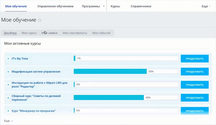 iMpact LMS, HR-автоматизация, оценка 360, корпоративное обучение