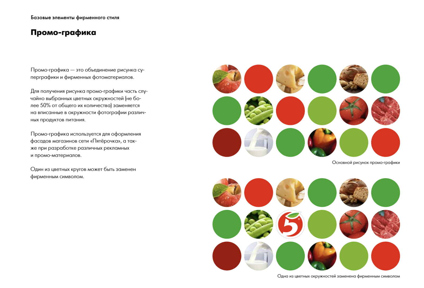 Разработка брендбука компании под ключ — заказать создание дизайна в Москве