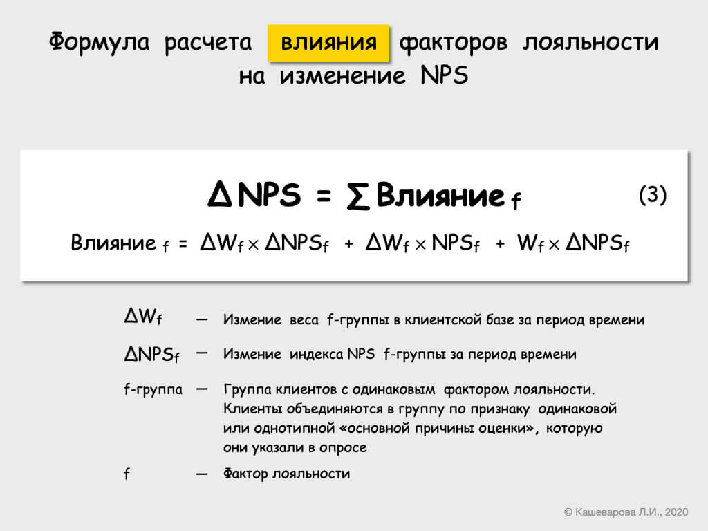 Индекс клиентских усилий