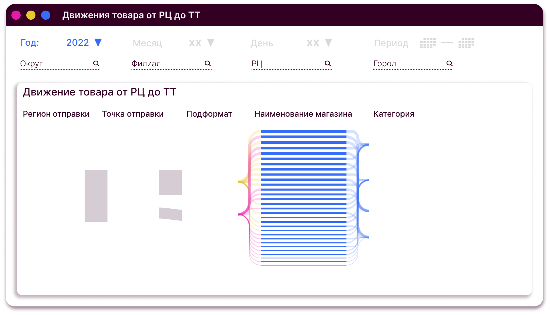 Решение RS: Портал логистики