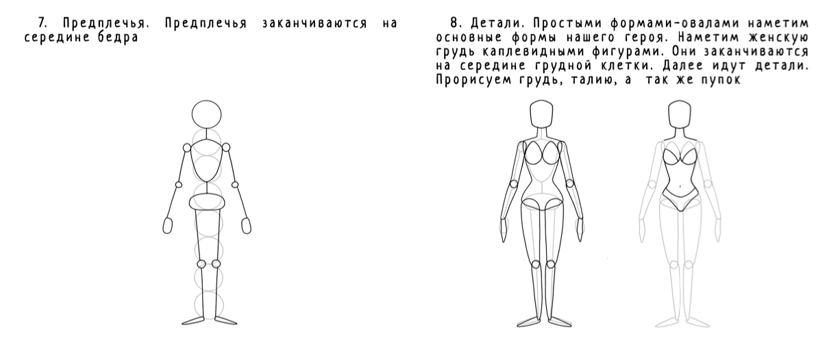 Нарисовать персонажа по описанию