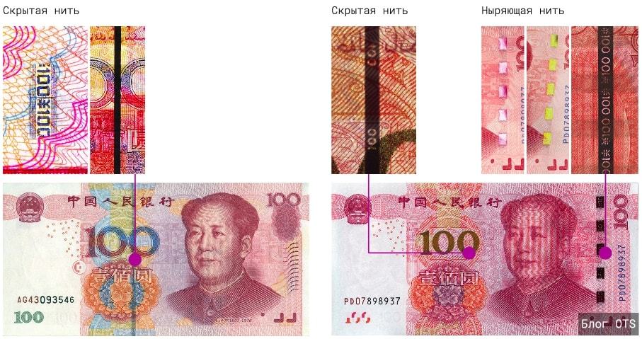 Карта в юанях