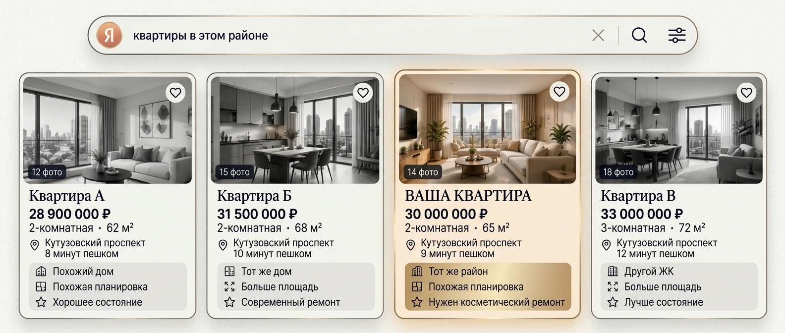 Сравнение объявлений о квартирах в поисковой выдаче