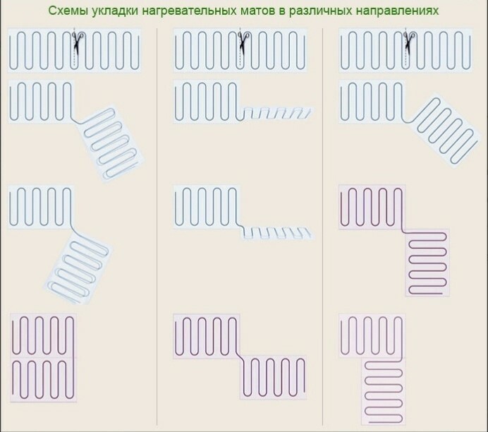 Схема укладки нагревательного мата
