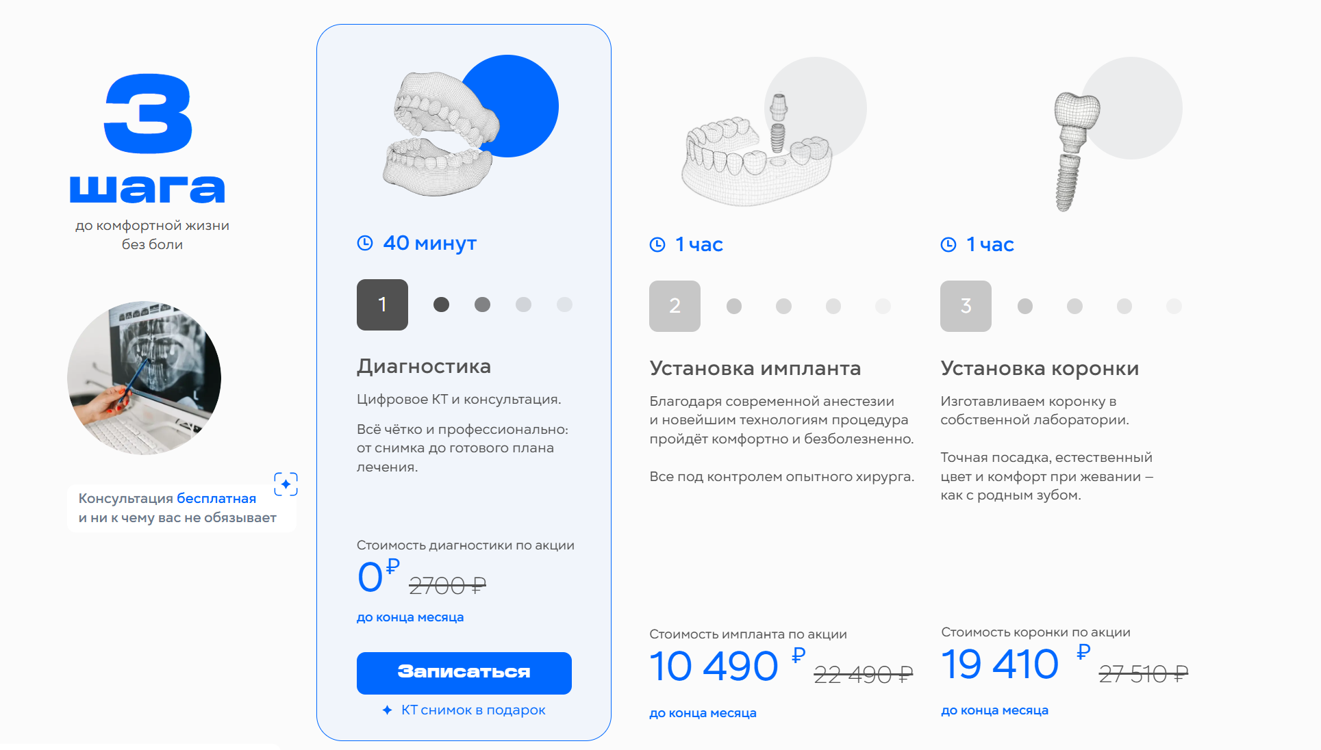После имплантации